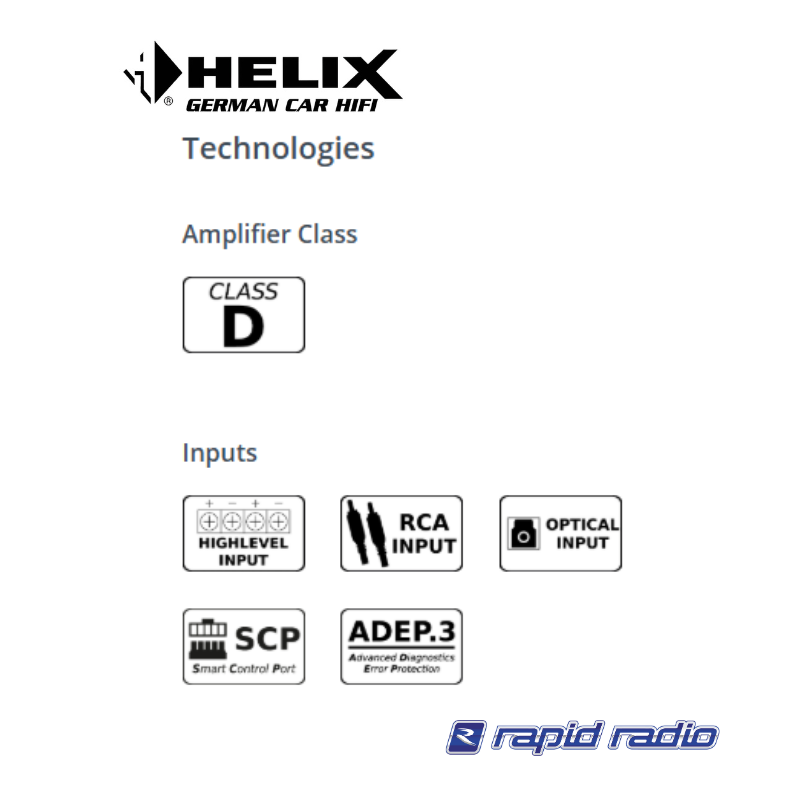 Helix Amplify 206 DSP - Image 5